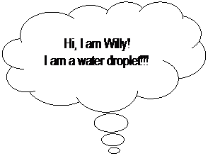 Cloud Callout: Hi, I am Willy!   I am a water droplet!!!