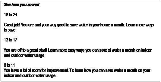 Text Box: See how you scored    18 to 24    Great job! You are and your way good to save water in your home a month. Learn more ways to save    12 to 17    You are off to a great start! Learn more easy ways you can save of water a month on indoor and outdoor water usage    0 to 11  You have a lot of room for improvement. To learn how you can save water a month on your indoor and outdoor water usage.